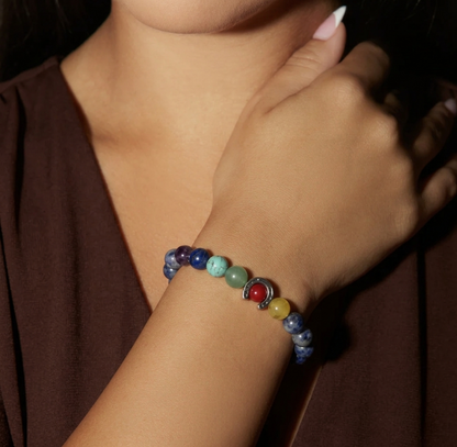 Sodalite Chakra Bracelet